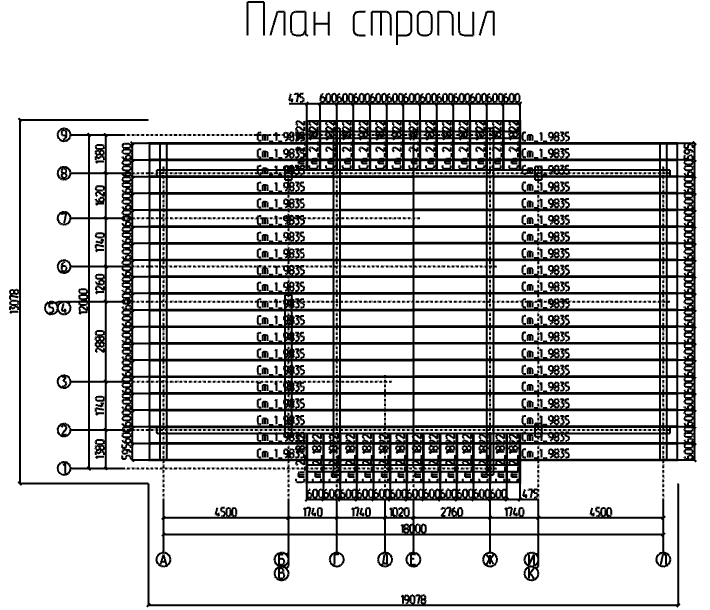 Проект № Б - 95, 3D-модель